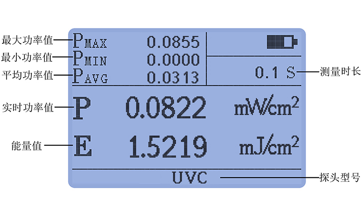 紫外線輻射照度計智能統計功能功率能量同時測 紫外線輻射照度計智能統計功能功率能量同時測