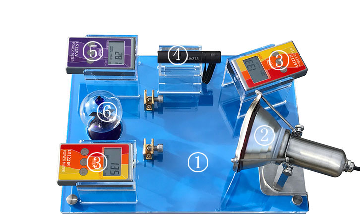太陽(yáng)膜反射測(cè)試儀組成