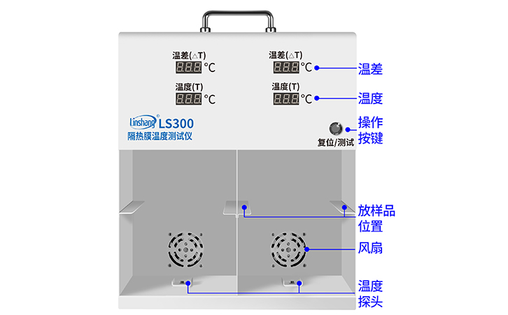 汽車膜隔熱溫度測試箱