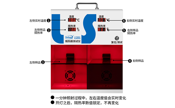 隔熱膜測試儀標識