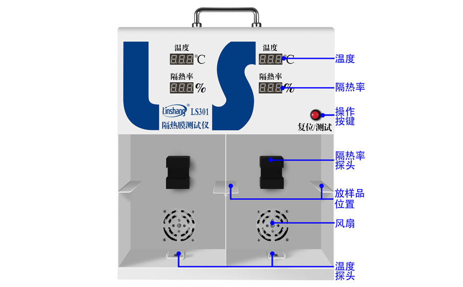 隔熱膜溫度測(cè)試儀LS301