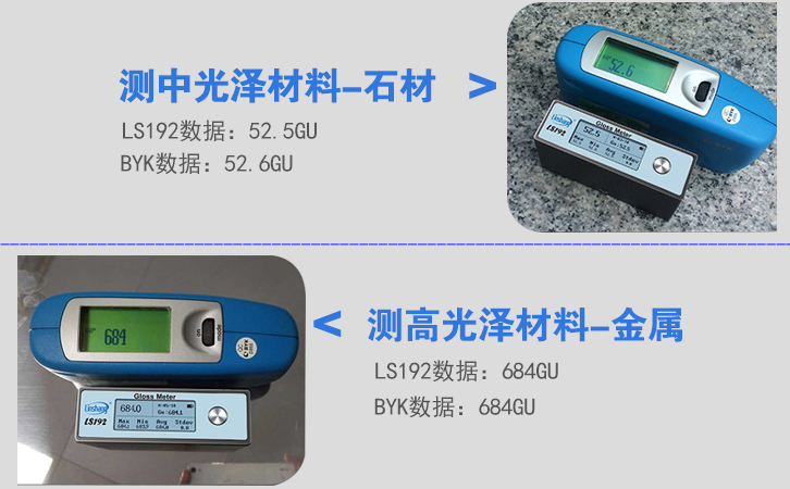 和BYK數(shù)據(jù)比較